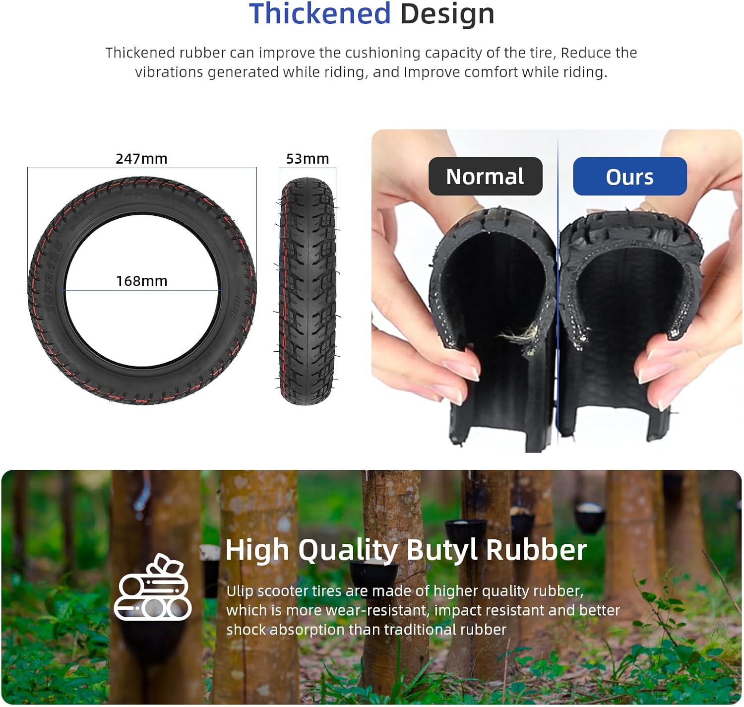 ulip (2 Pcs) 10x2.125 Off-Road tubeless scooter tire with valve Tire Replacement for Segway F20 F25 F30 F40 scooter for 10 Inch Electric Scooter