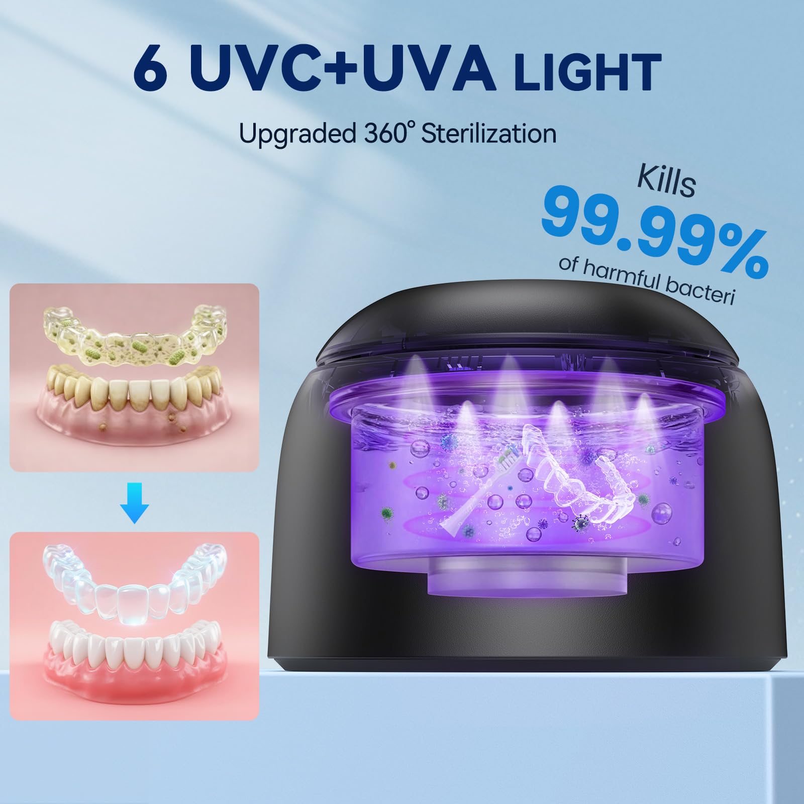 Limpiador ultrasónico de retenedores, máquina limpiadora de retenedores para prótesis, protectores bucales, aparatos ortopédicos, cabezales de cepillo de dientes, joyas con capacidad de 200 ml, 45 kHz