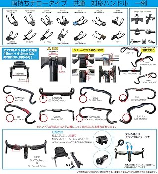 Amazon.co.jp: REC-MOUNTS(レックマウント)Type19 CATEYE コンボ