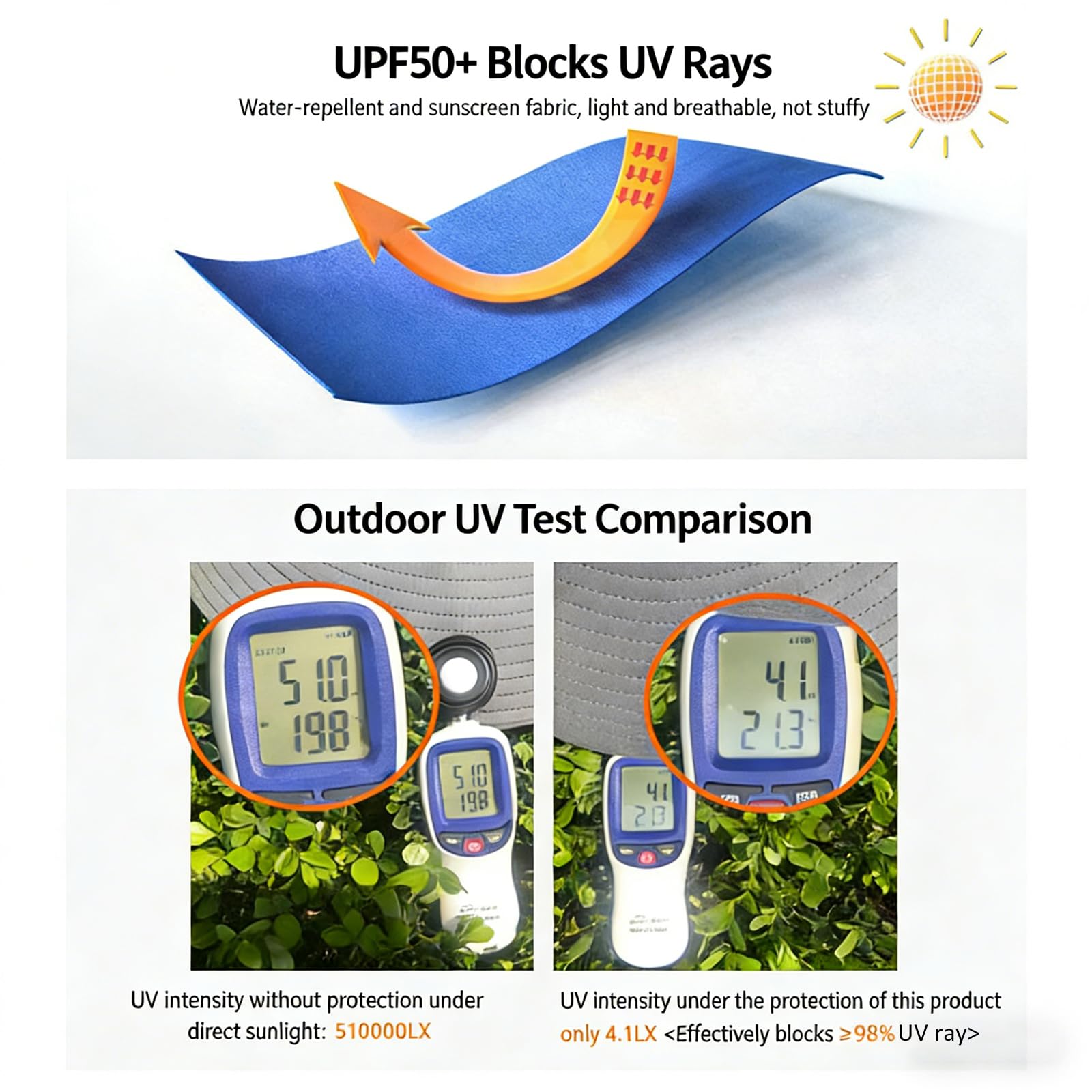 Sombrero de tela desmontable ventilador de alta carga USB energía solar para todos épocas, asesor solar