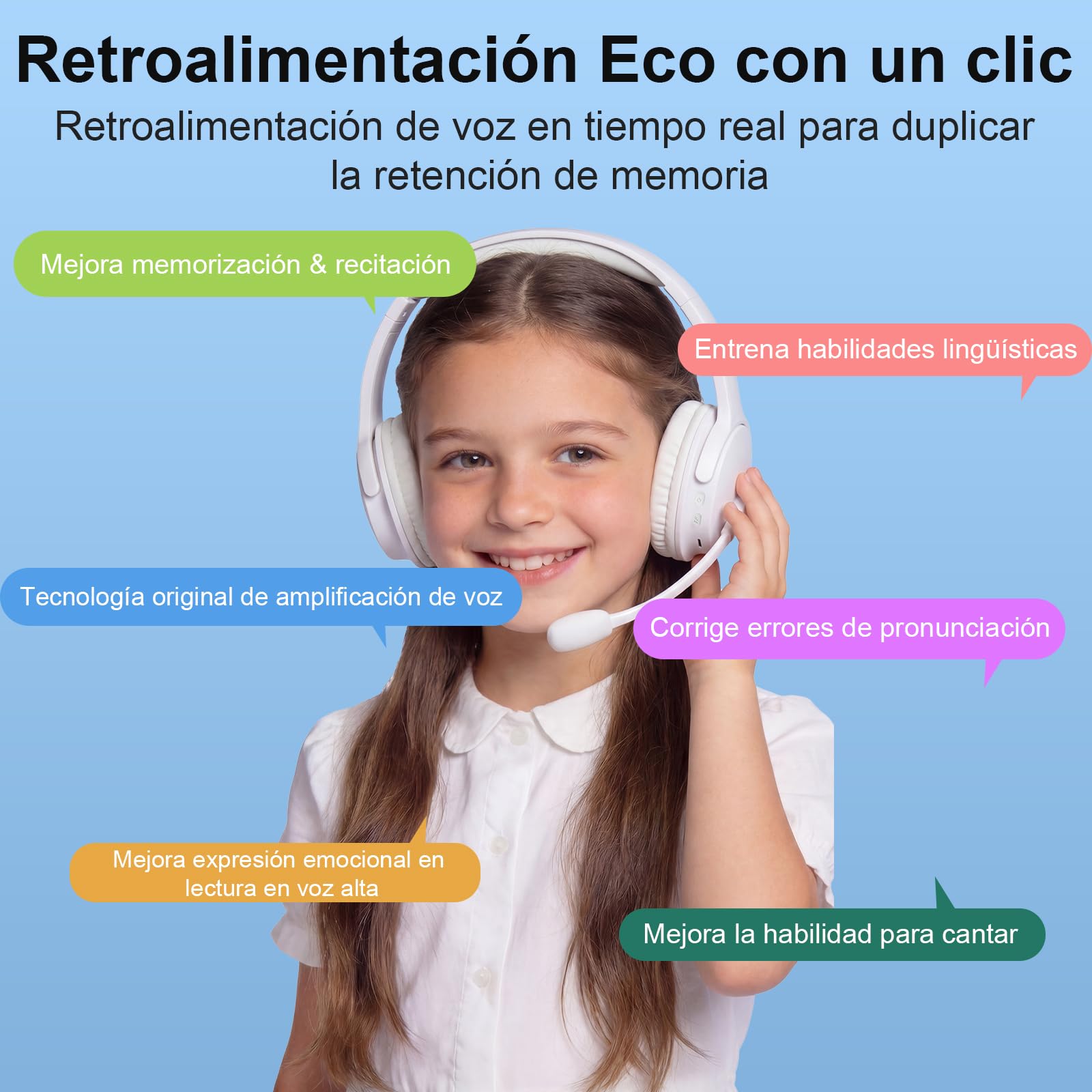 Auriculares Memory Learning, Bluetooth 5.3 con Eco Tiempo Real para Lectura, Entrenamiento de Idiomas & Aprendizaje Multisensorial, 20H Batería, Cascos Over-Ear Sin Latencia para Apoyo Educativo