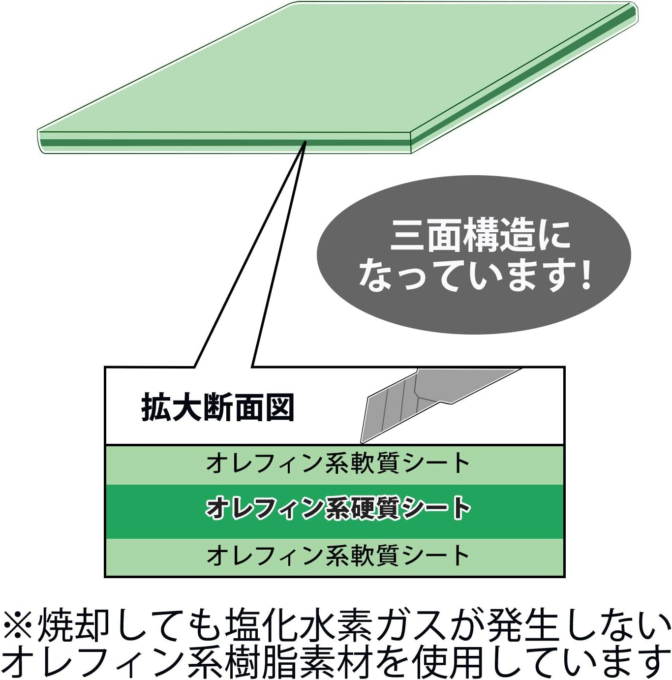 Plus cutting mat A4 size blue CS-A4 BL 48-571 (japan import)