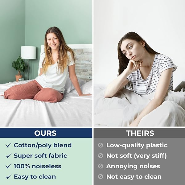 Bed'Ore 100% Waterproof Mattress Protector Terry Top - Deep 30cm Fitted Skirt - Waterproof Single Mattress Protector - Super Absorbent - Machine Washable - Single (90x190) cm - 2