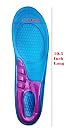 Alexvyan Gel Silicone Insole (upto 11 inch - adjustable) Everyday Shoe Inserts for Work and Casual Walking,Running,Hiking soft cushion Orthotics pain relief insoles for All-Day Comfort for Men gallery image