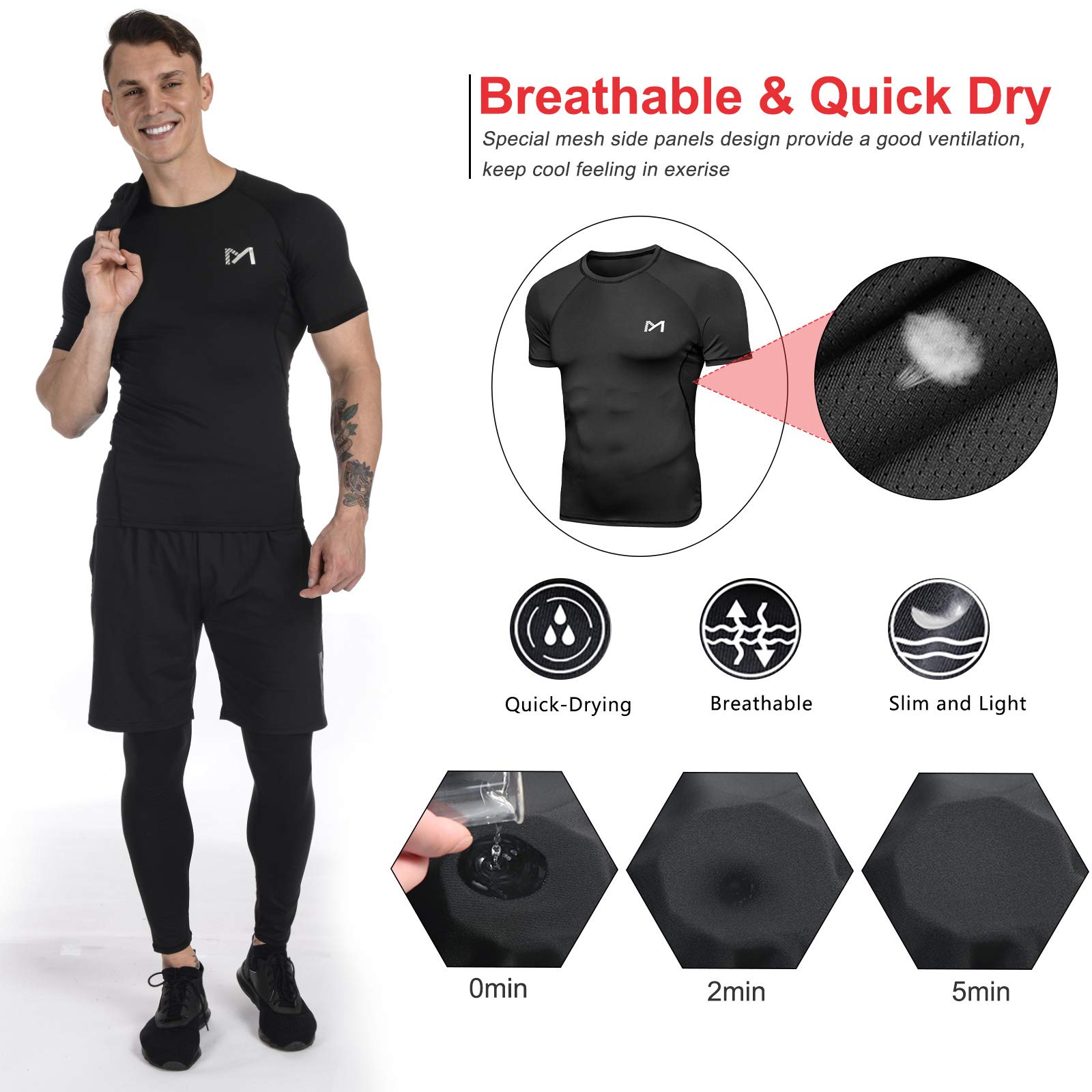 MEETYOO Tee Shirt Compression Homme, Legging Sport Short Fitness T Shirt Manches Courtes Collant Gym Running Vetement pour Jogging Musculation