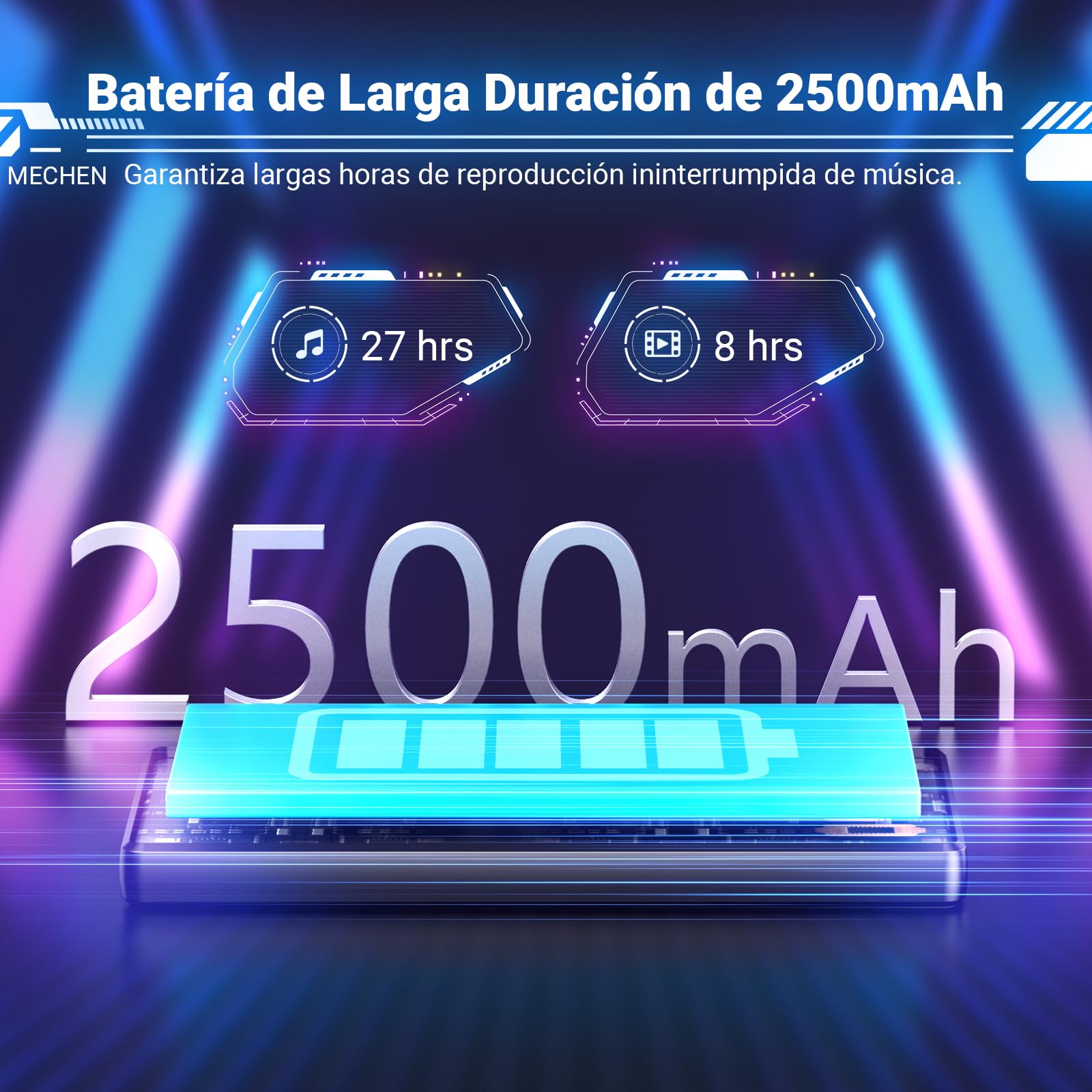 MECHEN 256GB Reproductor MP3 Spotify, Bluetooth WiFi Android 13 MP4 Player, Pantalla IPS de 5,0 Pulgadas 1080P, Audible Deezer Amazon Music Preinstalado (X56-D)