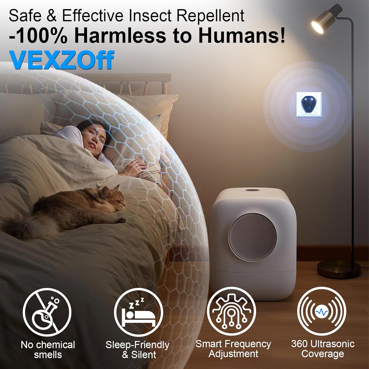 Upgraded Ultrasonic Pest Repellent Indoor Repeller, Mouse Traps, Repellent Roach, Mouse, Bugs, Mosquito, Mice, Spider, Ant, Rodent Repellent Ultrasonic Plug in