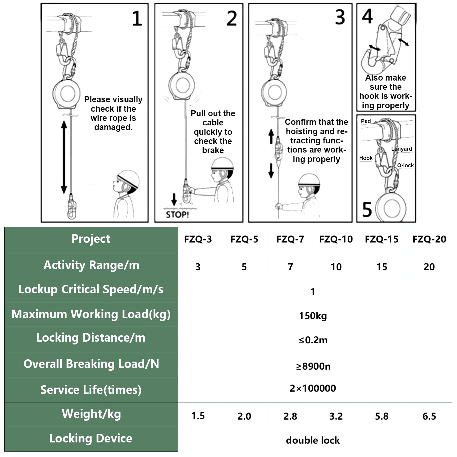 Dispositivo Anticaidas Retráctil, Linea de Vida Retractil Homologado 150 KG, Verde/Amarillo Arnés de Seguridad Anticaídas Retráctil 3-20m para Trabajos en Altura(Verde,10 metros)