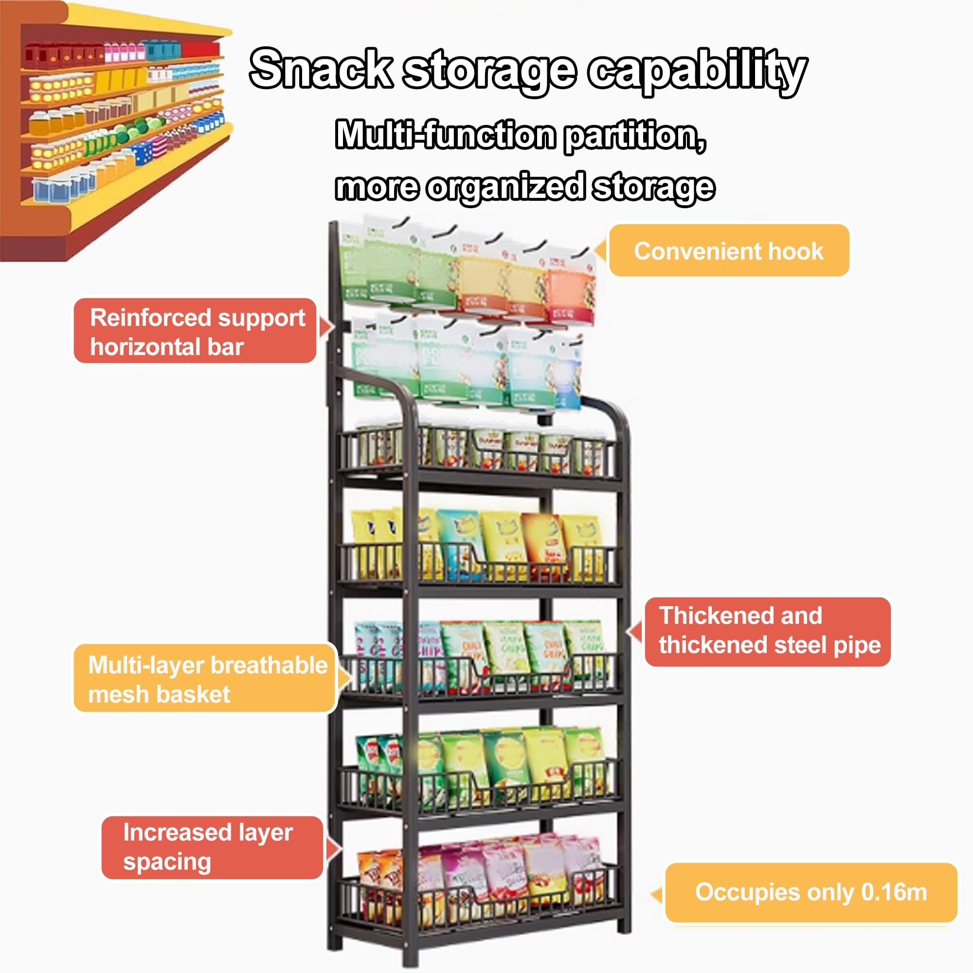 Soporte de exhibición, estante para bocadillos de supermercado, estantes organizadores de dulces para minoristas, con canasta de almacenamiento, soporte organizador de frutas y verduras para cocina(Wi