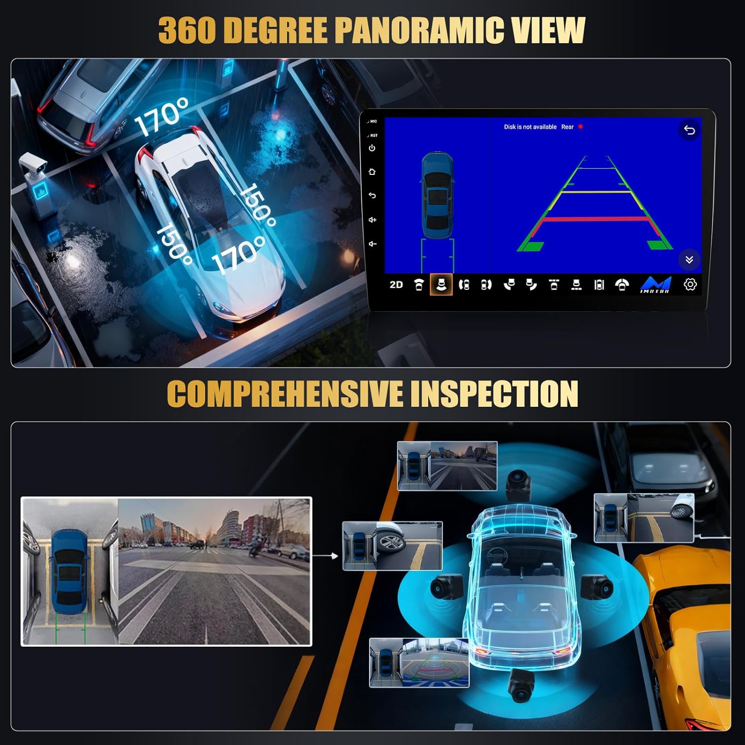 360 graduko panoramika View and Comprehensive Inspection System