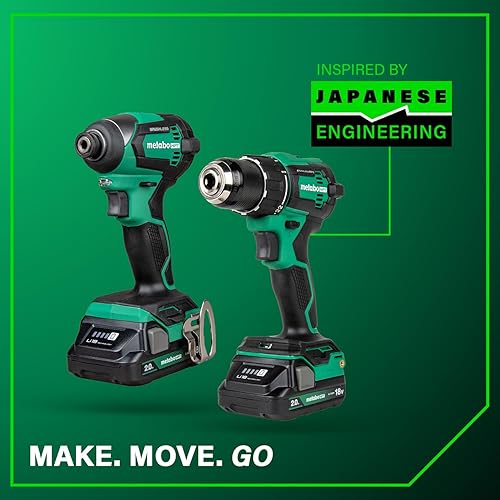 Miniatura 12 de Metabo HPT Kit combinado de taladro conductor inalámbrico sin escobillas multivoltios de 18 V y destornillador de impacto, kit de herramientas