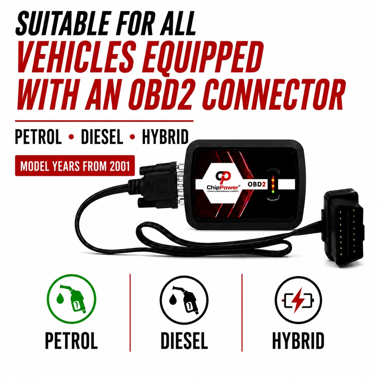 Boîtier Additionnel OBD2B v4 pour Arkana 1.3 TCe / 1.6 2019 de puissance | Jusqu’à +20% de puissance pour Alfa Romeo essence Installation Plug&Play sans outil ni modification ECU Guide QR