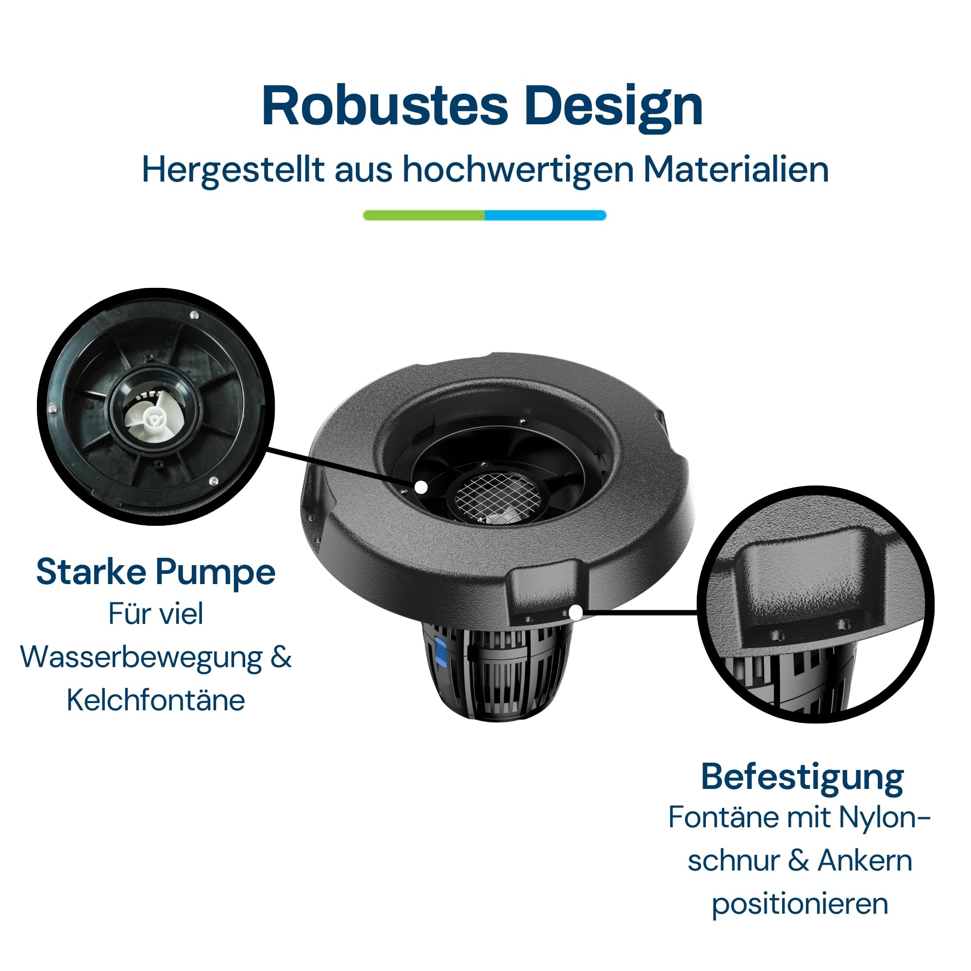 BluFountain - Elektrischer Schwimmender Teichspringbrunnen für Gartenteiche - Belüftung & Teichbelüfter - Wasserfontäne 3m Breit, 1m Hoch - Strömungspumpe, Fontäne - Schwarz - 20.000 L/h