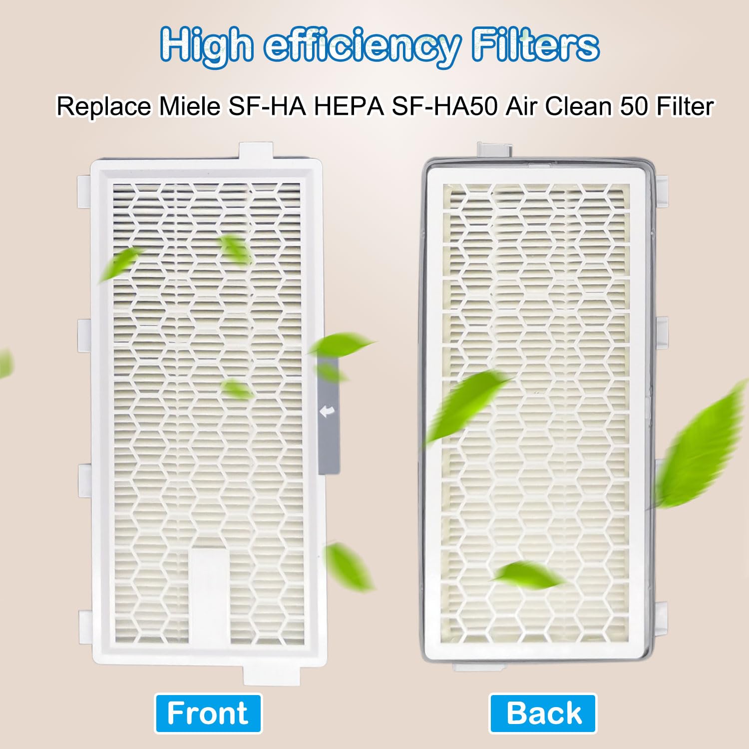 LTWHOME - Replacement HEPA Filter for Miele AirClean SF-HA 50, S4000