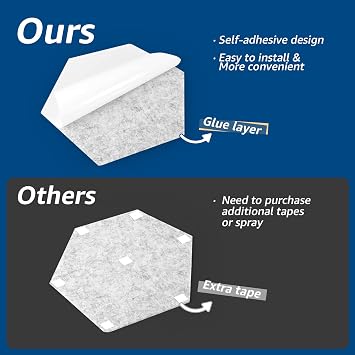 Art3dwallpanels Self Adhesive Acoustic Panels, 12 Pack, 14 X 12 X 0.4