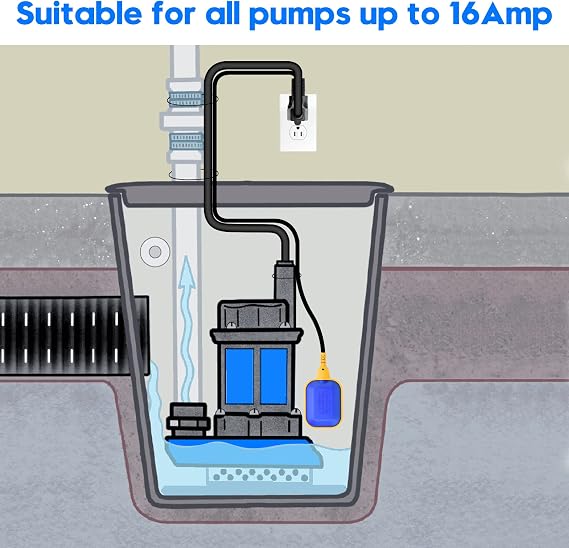 Float Switch for Sump Pump, Briidea Tethered Float Switch for Water Tank with 10ft Power Cord, 16 Amp Maximum Pump Run Current, IP 68 Waterproof, Ideal for Sewage Pool Pond