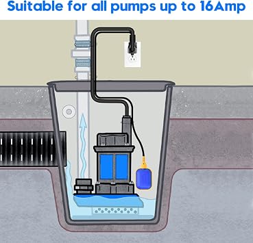 Float Switch for Sump Pump, Briidea Tethered Float Switch for Water Tank with 10ft Power Cord, 16 Amp Maximum Pump Run Current, IP 68 Waterproof, Ideal for Sewage Pool Pond