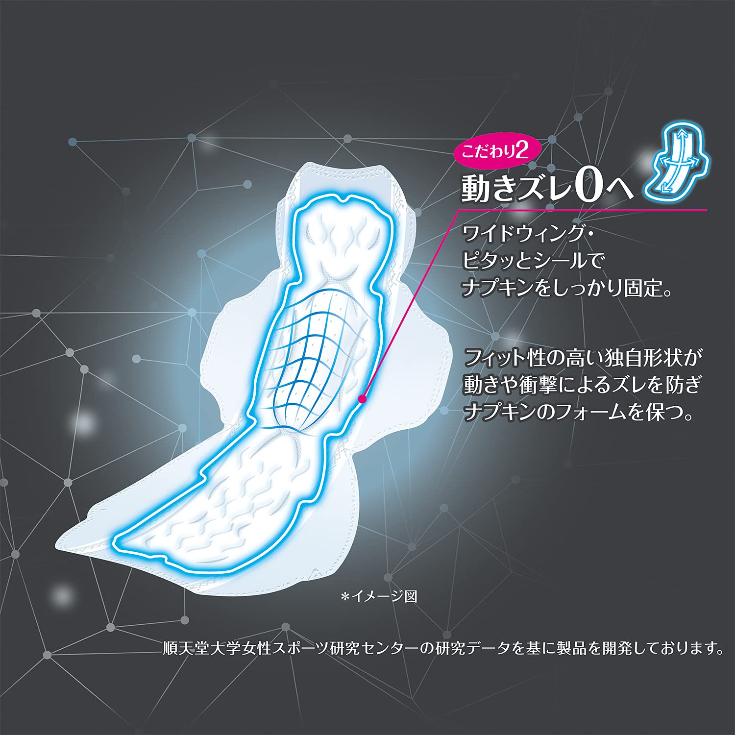 Amazon | ソフィ Sofy 【まとめ買い】 スポーツ(SPORTS) ナプキン ズレ
