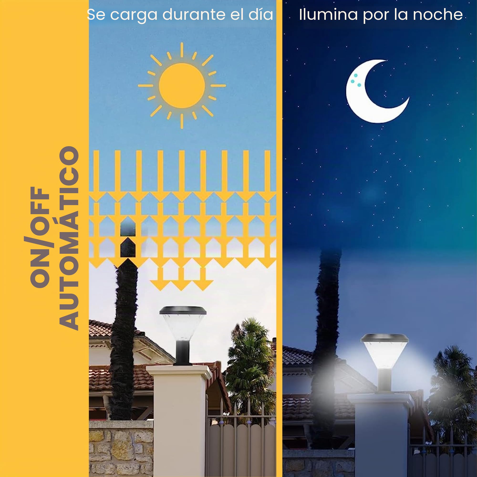 Vicyol S&D Farol de Poste Solar Exterior, Lámpara LED en Pedestal, Foco Impermeable con Mando a Distancia y Encendido Inteligente para iluminación de Jardín, Patio, Terraza.