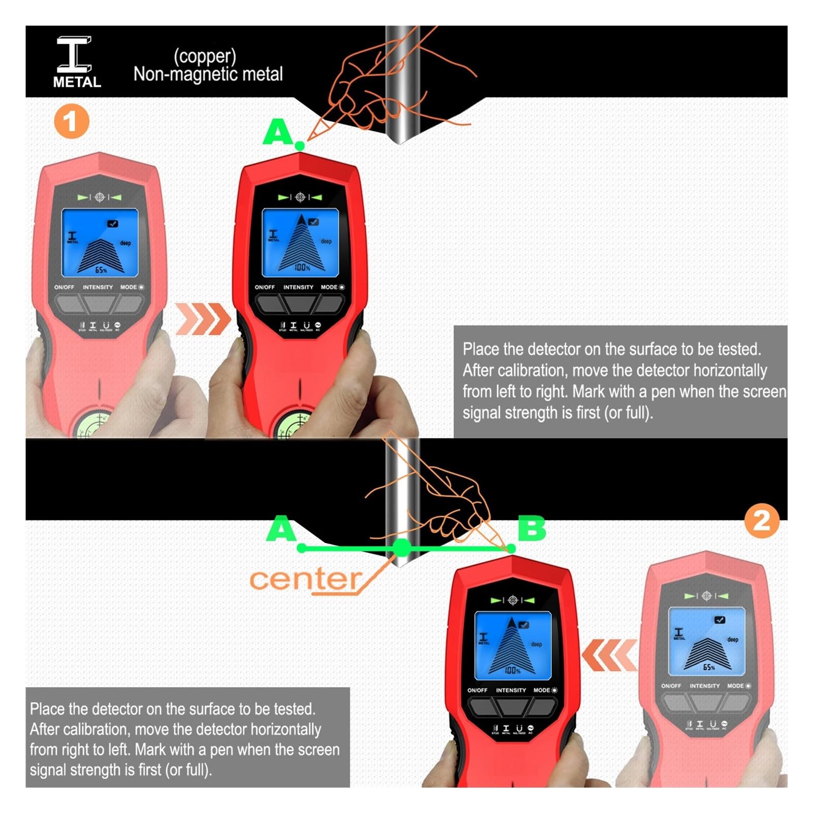 Rilevatore Di Pareti Digitali Sensore Di Metallo Posizionamento Dei Chiodi Cercatore Di Perni In Legno Scanner For Cavi CA 3 Modalità Di Scansione Rilevatore Di Metalli Commutabile