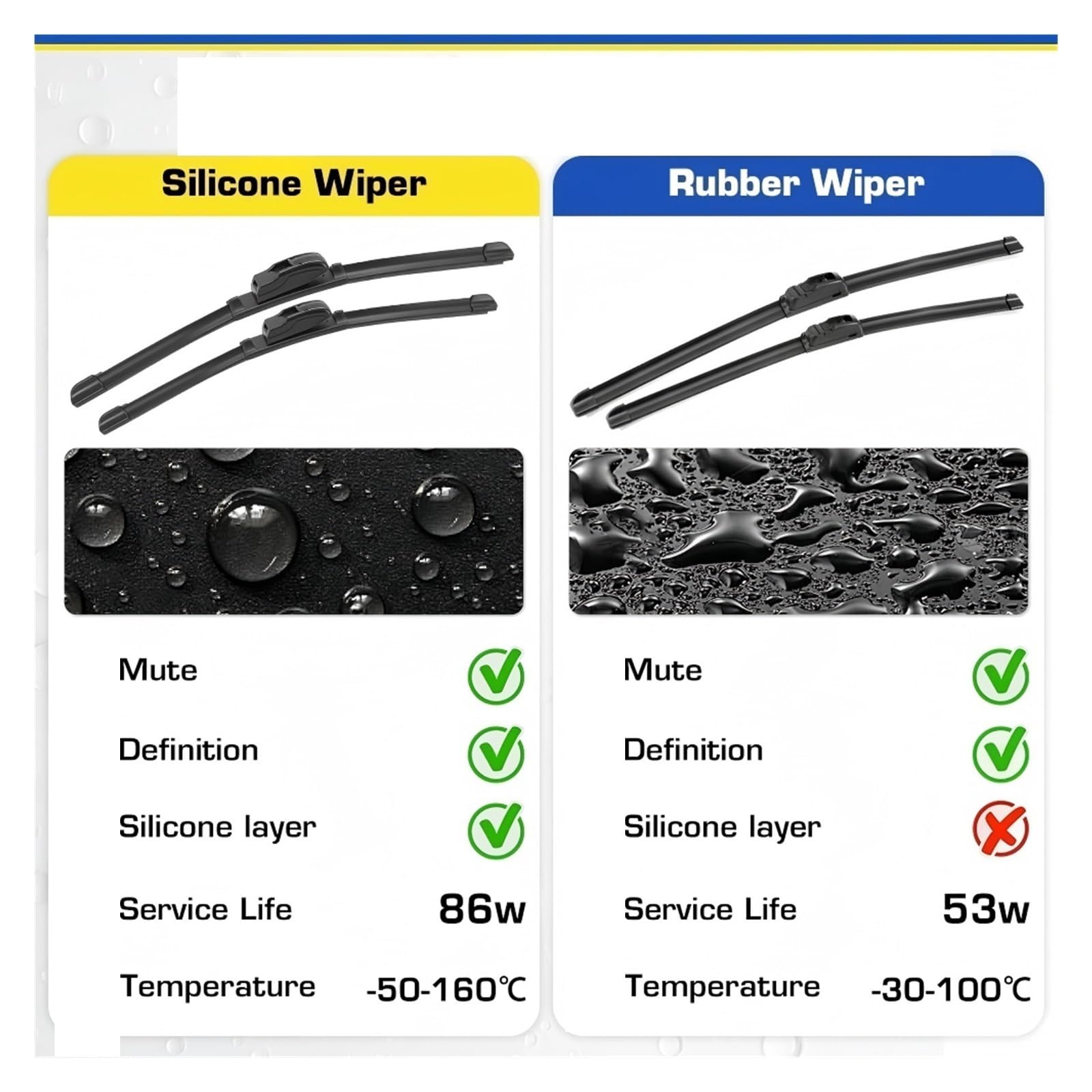 spazzole tergicristallo per auto Per Tesla Per il Modello S 2012-2023 Silicone e Gomma Tergicristallo Anteriore Spazzole Parabrezza Finestra(Silicone wiper-,Right driving)
