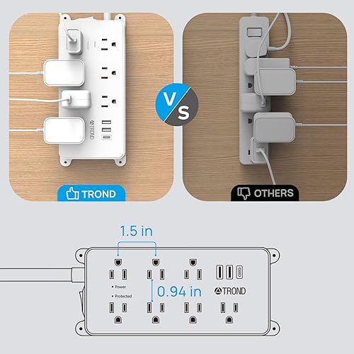 Miniatura 2 de TROND Regleta protectora contra sobretensiones, 7 tomas de corriente ampliamente espaciadas, 3 puertos de carga USB (1 USB C), certificación ETL