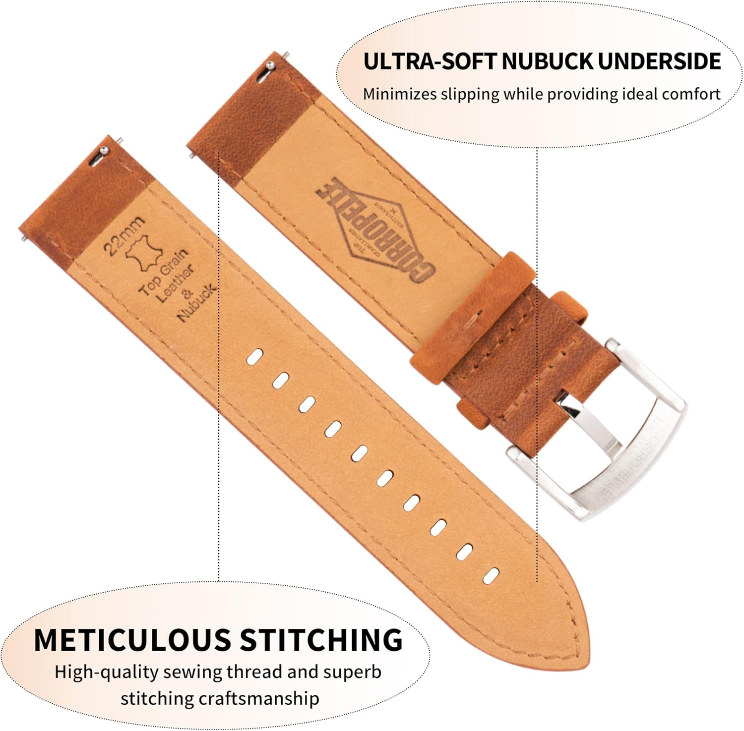 Leather Watch Bands Quick Release, Vintage Elegant Top Grain Leather Watch Band Straps Replacement for Men and Women, Watch and Smartwatch, Choice of Width - 18mm 19mm 20mm 21mm 22mm