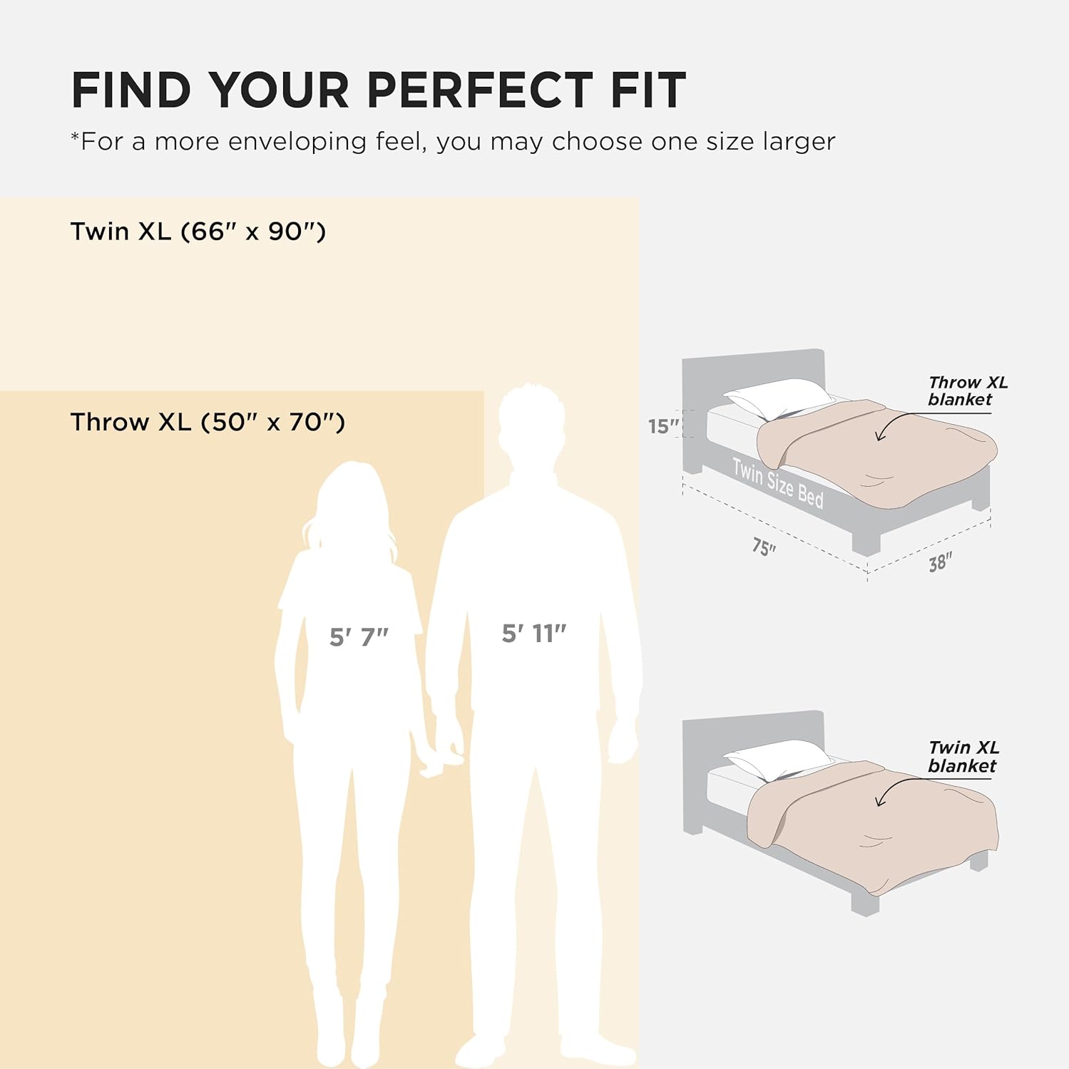 Bedsure Cooling Cotton Waffle Twin XL Blanket - Lightweight Breathable Blanket of Rayon Derived from Bamboo for Hot Sleepers, Luxury Throws for Bed, Couch and Sofa, Ivory, 66x90 Inches - Image 7