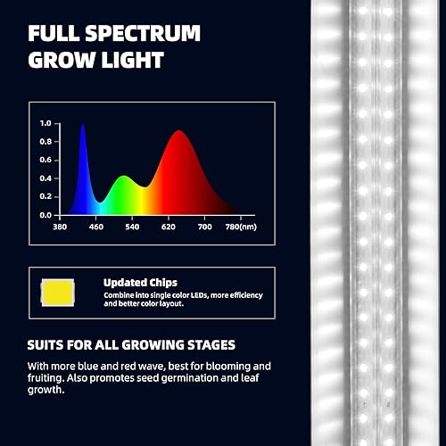 Miniatura 4 de Barrina Luces de cultivo para plantas de interior, 3 pies 5000 K luz diurna blanca de espectro completo, 180 W (6 x 30 W, equivalente a 1000 W),