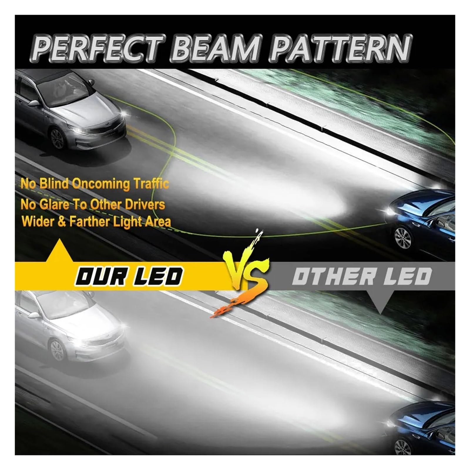Luces LED H7 H4 H1 for lámpara de bombilla faro coche 1000000LM | +800% Focos brillantes Faro de automóvil 12V(2PCS H4)