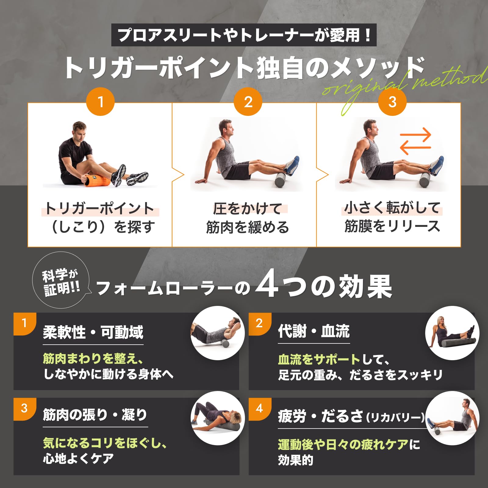 Amazon | 【近藤千尋さん愛用ブランド】トリガーポイント(TRIGGERPOINT