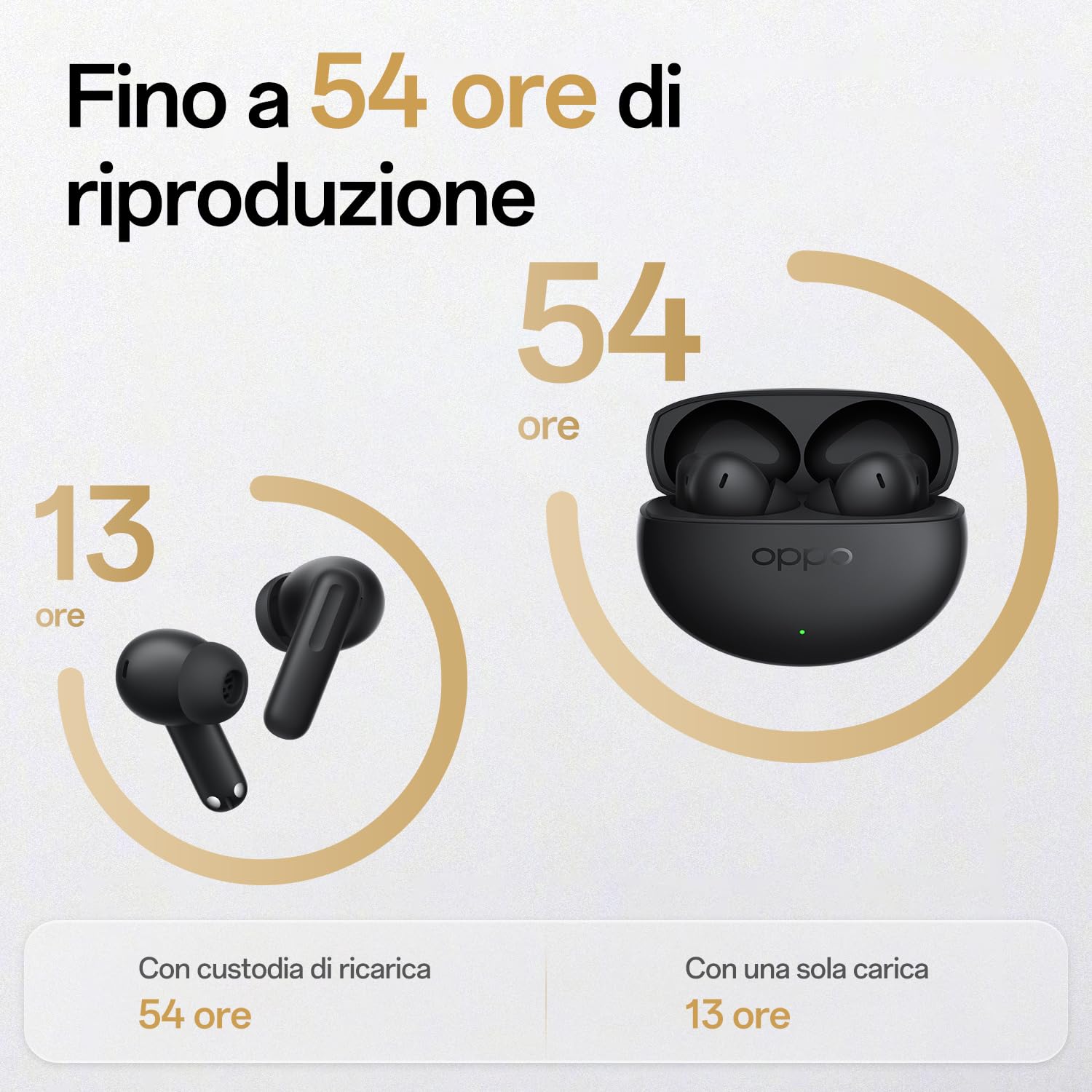 OPPO Enco Air5 Pro Auricolari In-Ear Wireless con ANC, Hi-Res Audio LDAC, Bluetooth 5.4, 43dB Cancellazione del Rumore, Multipoint, Nero