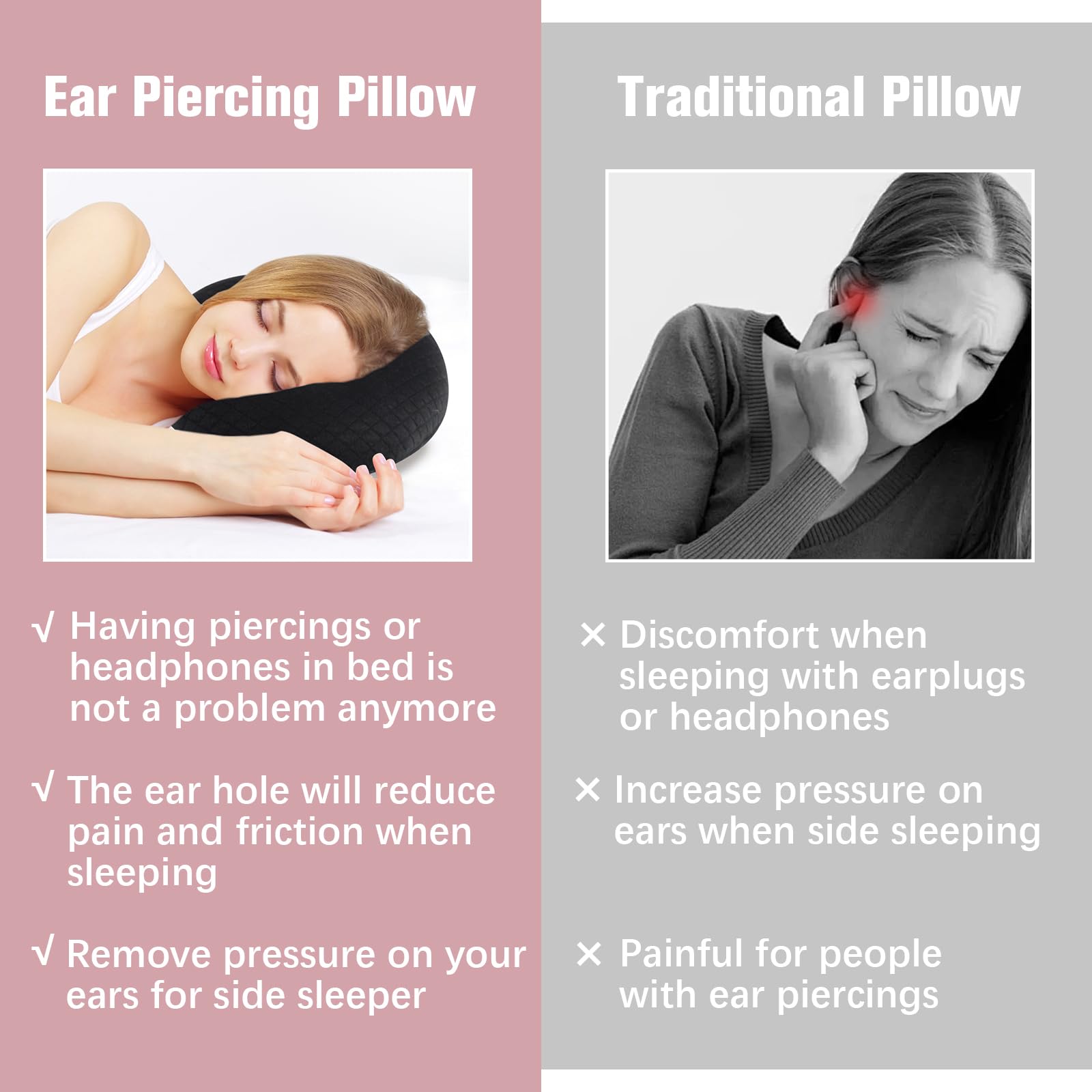 RoamReady Ear Piercing Pillow for Side Sleepers Ear Pillows with Holes for Pain Earring Inflammation Pressure Sores - Image 4