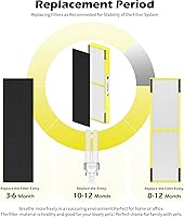Vista 8 de Paquete de 3 filtros FLT4825 B de repuesto y LB4000 compatibles con filtro G-Guardian B purificador AC4825 AC4825E AC4300 AC4800 AC4900 AC4850, 3