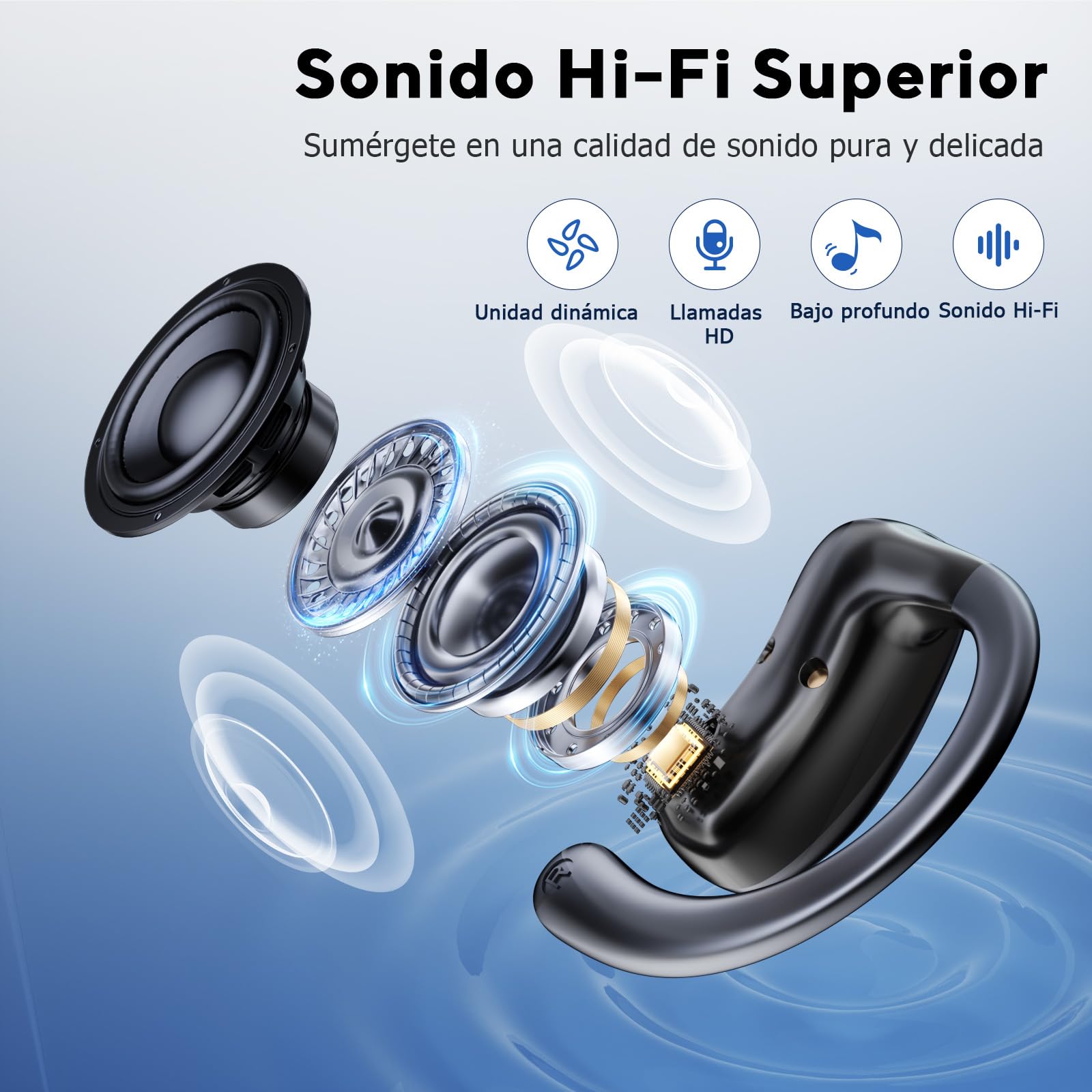 Tisco Auriculares Bluetooth Inalámbricos In-Ear, 36H Hi-Fi Estéreo, 4 Micrófonos ENC, Pantalla LED, USB-C, IPX7 Impermeables, Compatibles con Android/iOS, para Deporte/Gimnasio/Videollamadas