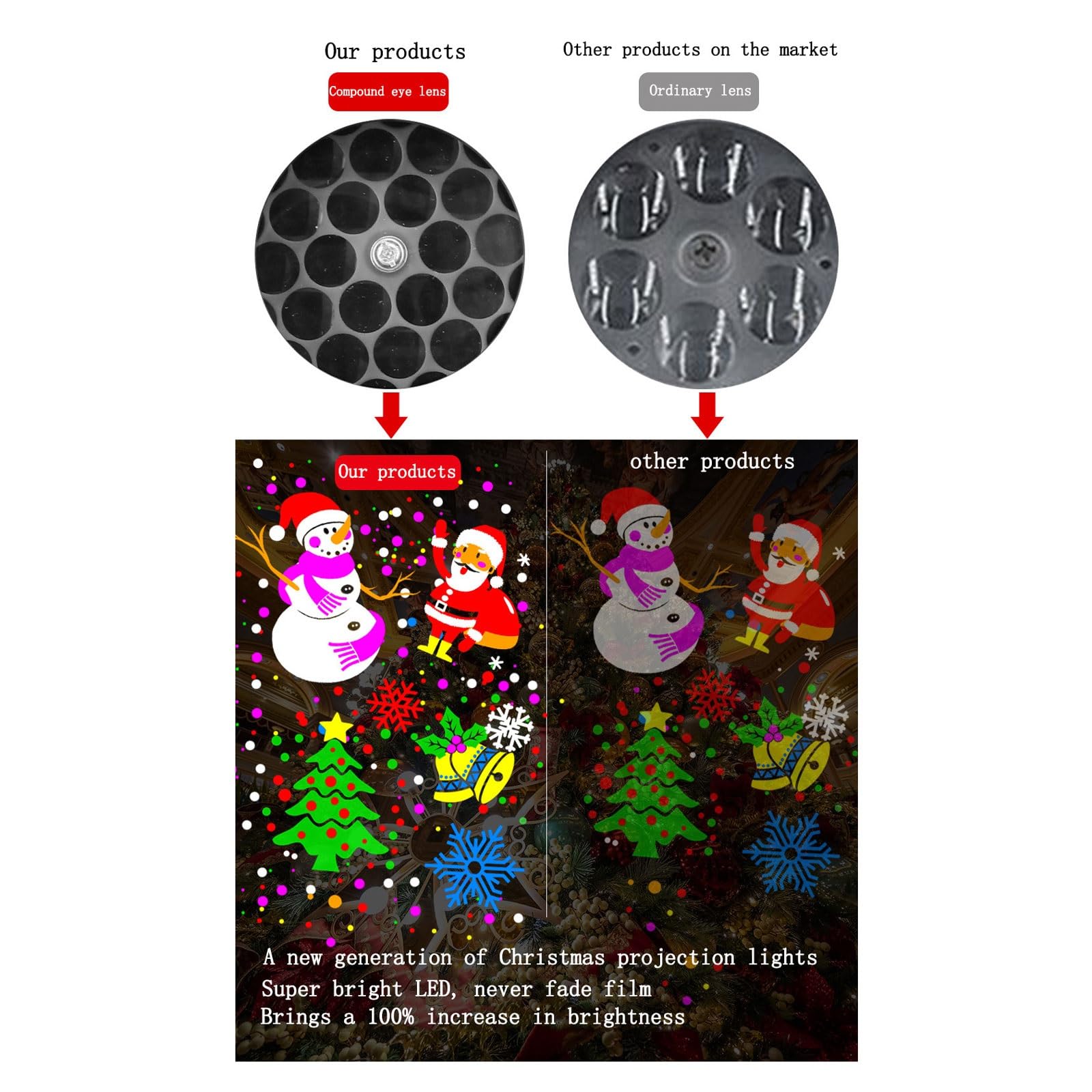 Luci di proiezione natalizie, 16 diapositive, luci di proiezione con motivo decorativo, luci paesaggistiche, utilizzate per esterni e interni, per vacanze, Halloween, feste, compleanni