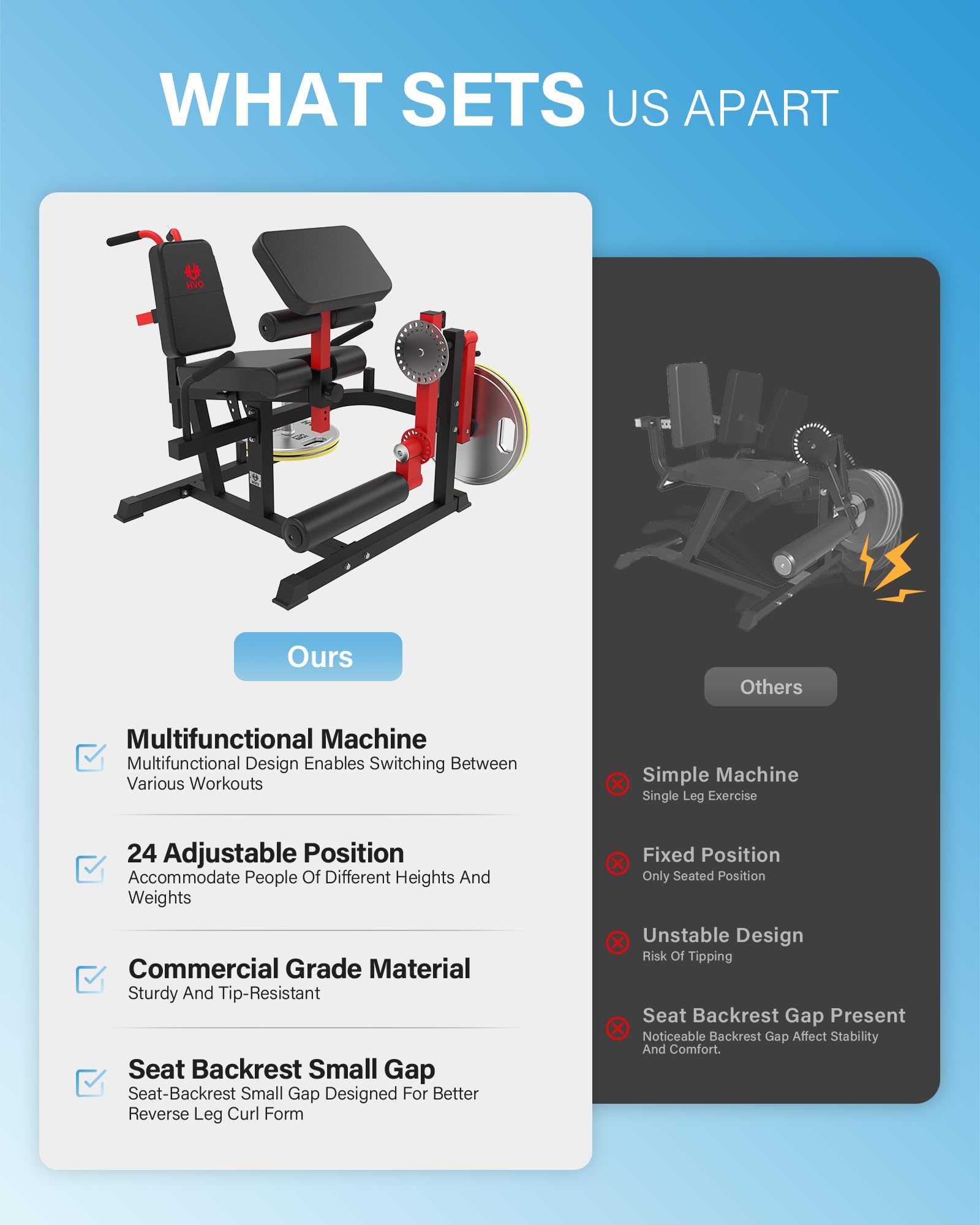 HVO Beinstrecker und Beinbeuger Gerät: Sitzende Beinstrecker Maschine Beine Curl Trainingsgerät Beinpresse Beintrainer für Zuhause Fitnessgerät Home Gym sportgeräte Leg Curl and Extension