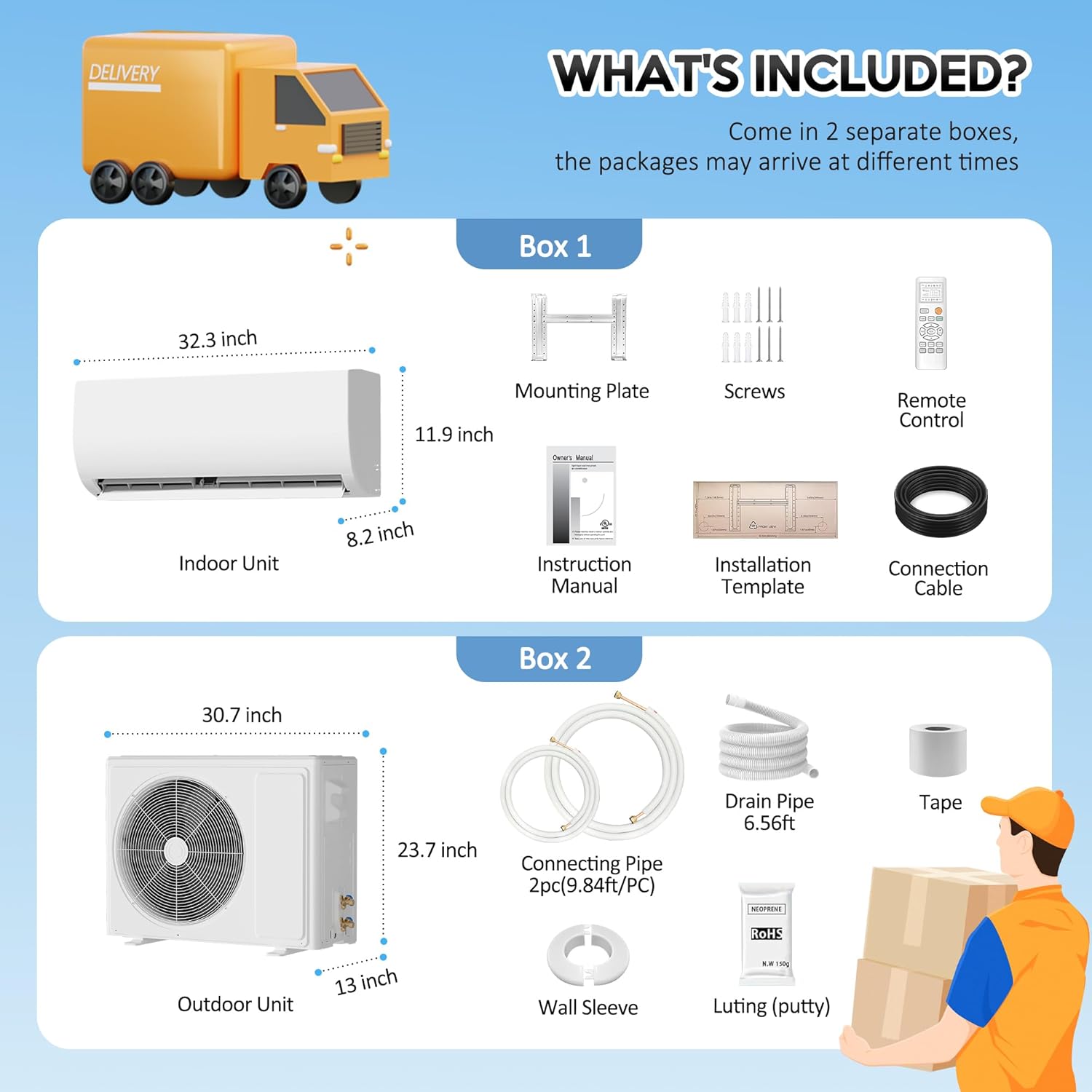 12000 BTU Mini Split Air Conditioner ＆ Heat Pump - 115V Wall Mount Ductless Inverter AC/Heating System - 19 SEER2, Ultra Quiet, Includes Installation Kit - Cools & Heats 750 Sq.Ft