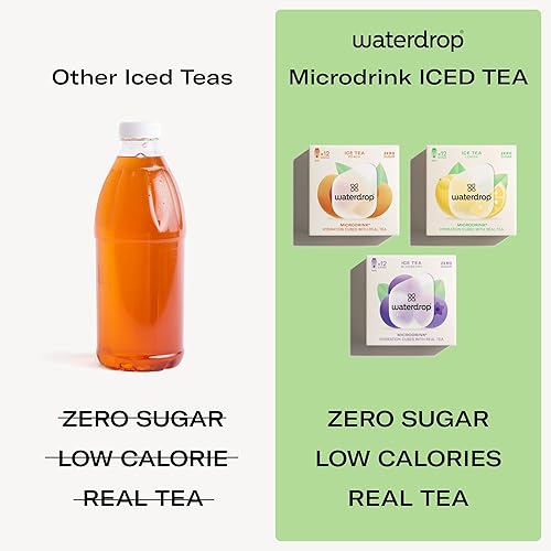 Miniatura 6 de waterdrop Microdrink ICED TEA  36 Cubes  Extra Sweet Flavoring  Ice Tea Mix Powder - Unsweetened, Zero Calories, 0 Sugar  with Pure Tea Leafs  (36