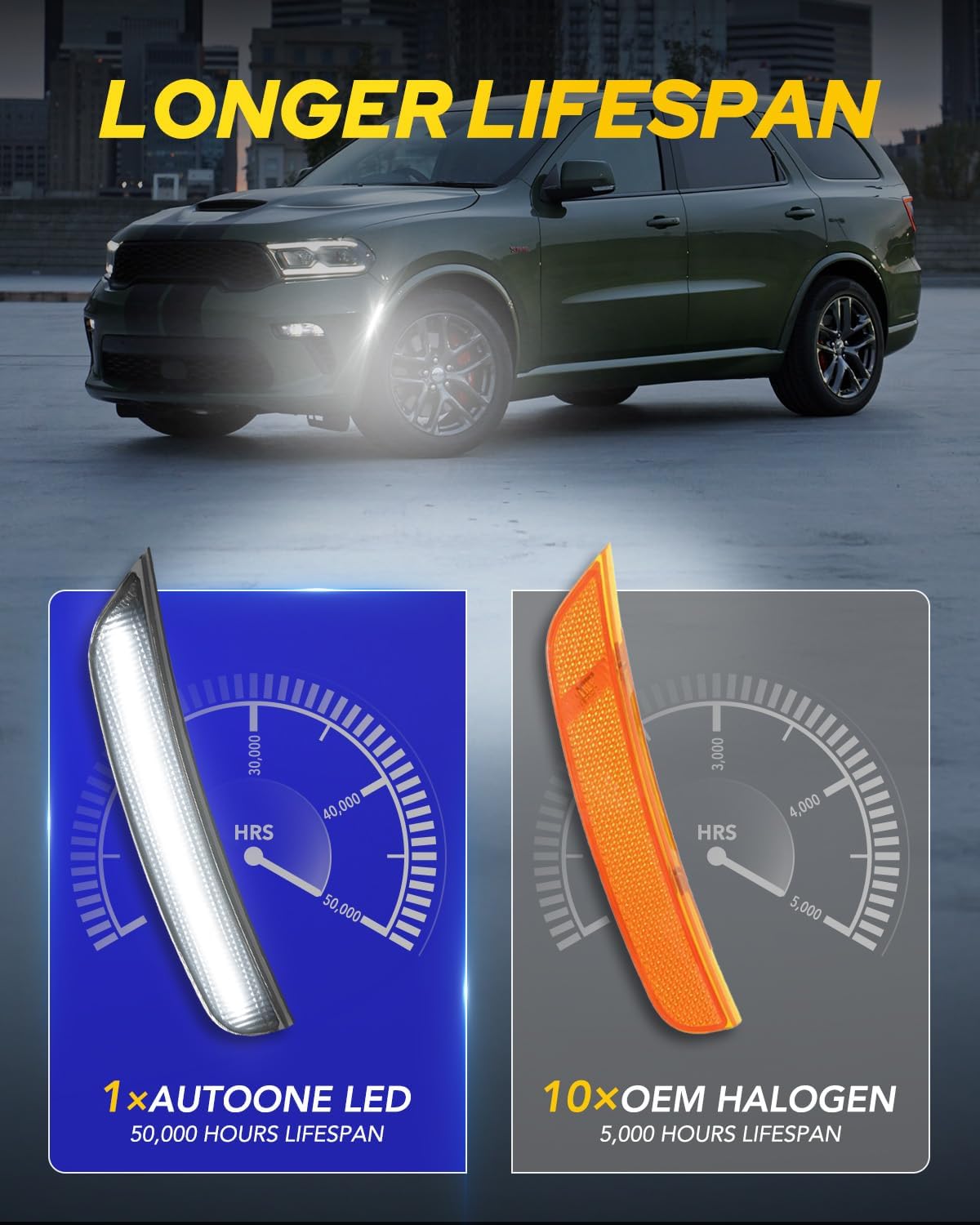 AUTOONE Upgraded LED Side Marker Lights Compatible With Dodge Durango 2021-2025, White Front Bumper Marker Lamps, Smoked Lens Driver & Passenger Side, 2PCS