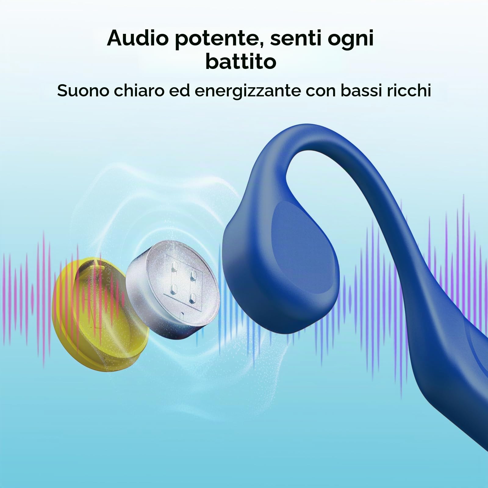 BoneBeatRunRay Cuffie Conduzione Ossea Auricolari Conduzione Open Ear BT6 Auricolari Sportive Impermeabili IP66 Luce LED di Sicurezza 10 Ore Autonomia Ricarica Rapida per Corsa Palestra -Blu