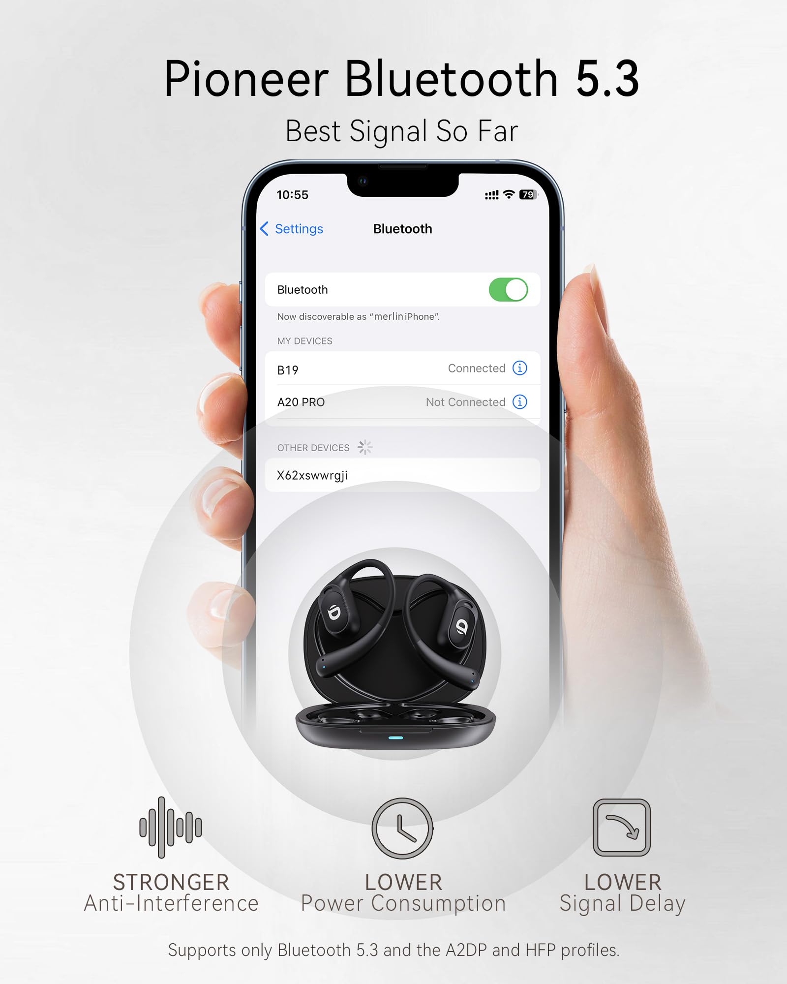 DEMICEA Auricolari aperti, True Wireless Open-Ear con ganci, Bluetooth 5.3, doppio microfono con cancellazione del rumore, fino a 30 ore di potenza con custodia, IPX5, allenamento, yoga, corsa