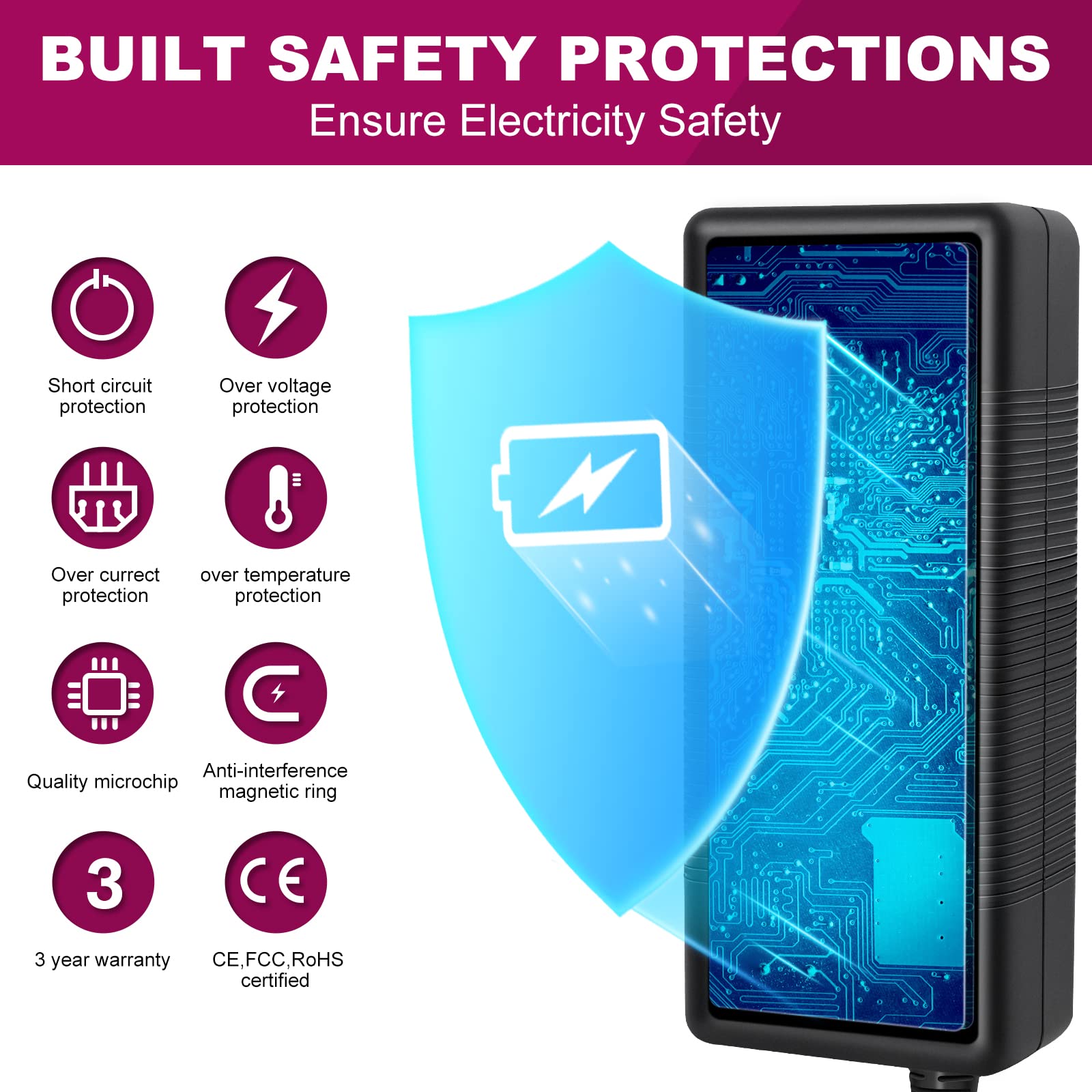 EMITEVER 24V DC Power Supply, 96W Led Lights Power Adapter, 120V AC to 24V DC Converter Class 2 Transformers 24 Volt 4amp UL-Listed for Low Voltage Lighting