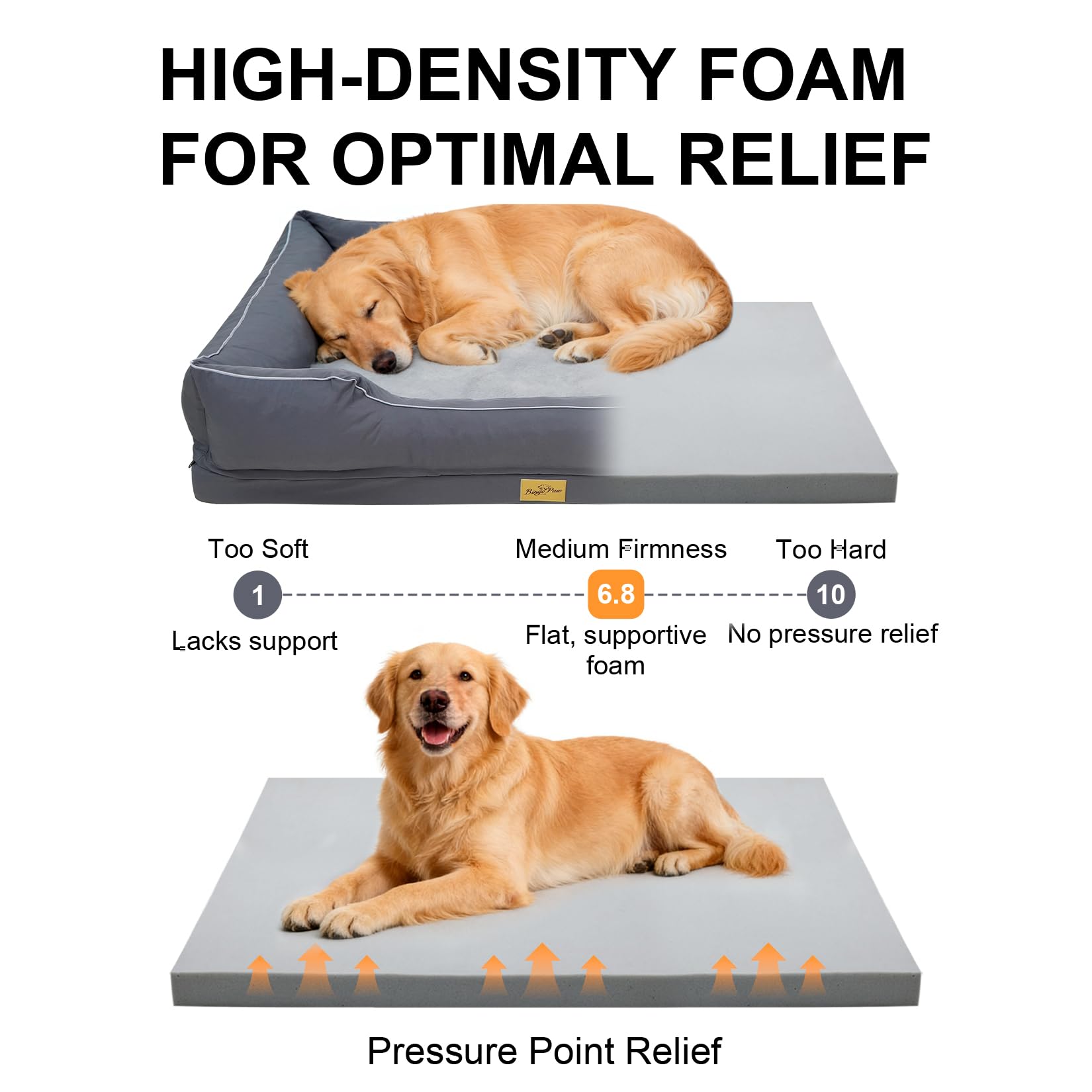 Panier Chien Moyen Taille Orthopédique: Coussin Déhoussable et Lavable en Machine pour Chiens, Mémoire de Forme Canapé Lit Anti-dérapant et Ultra Doux, Gris 77x63x18cm