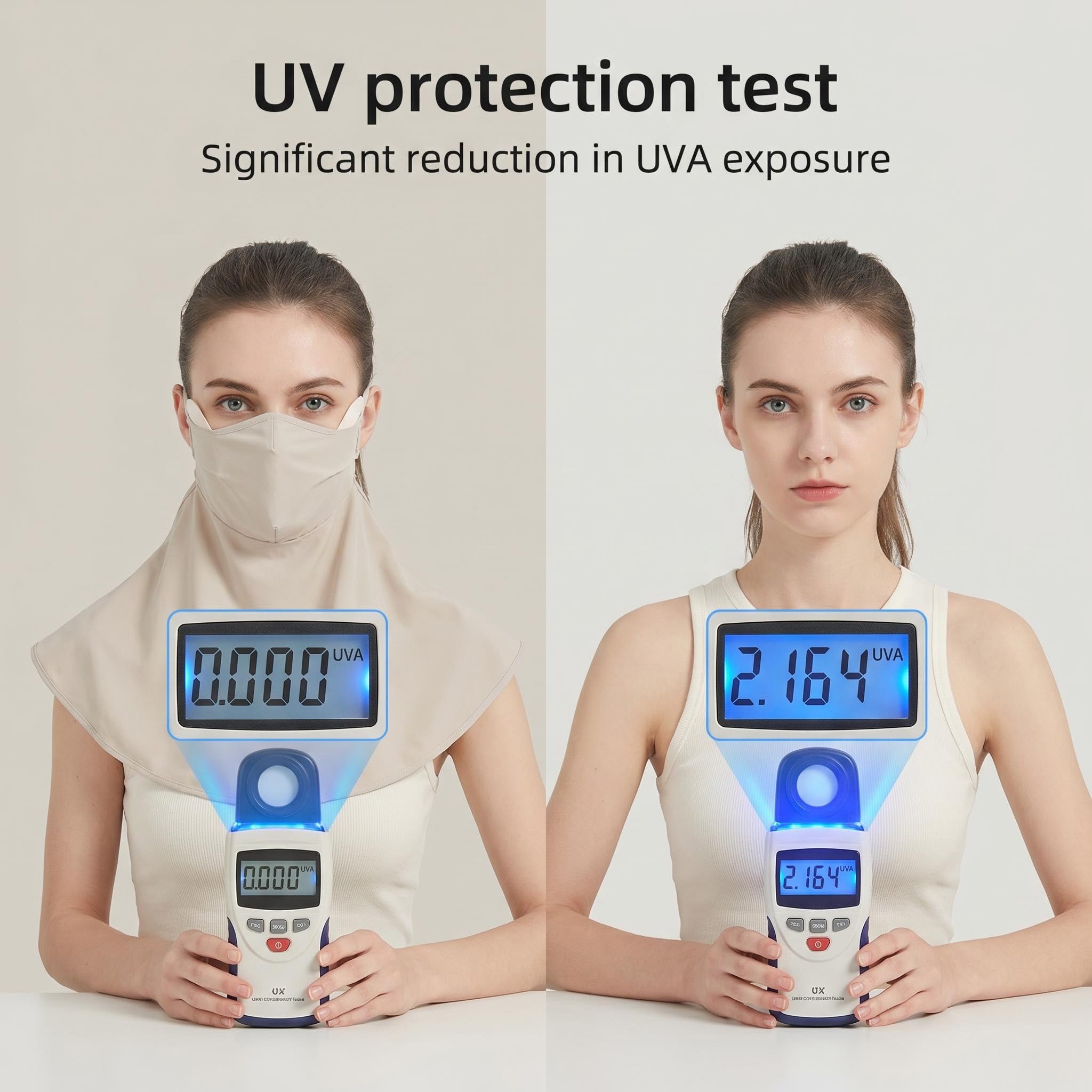 Sonnenschutz Maske UPF50+ mit integriertem Nacken- und Brustschutz, kühlende Seideneinsätze innen an Schlüsselzonen, atmungsaktiv & waschbar für Radfahren, Wandern & Outdoor