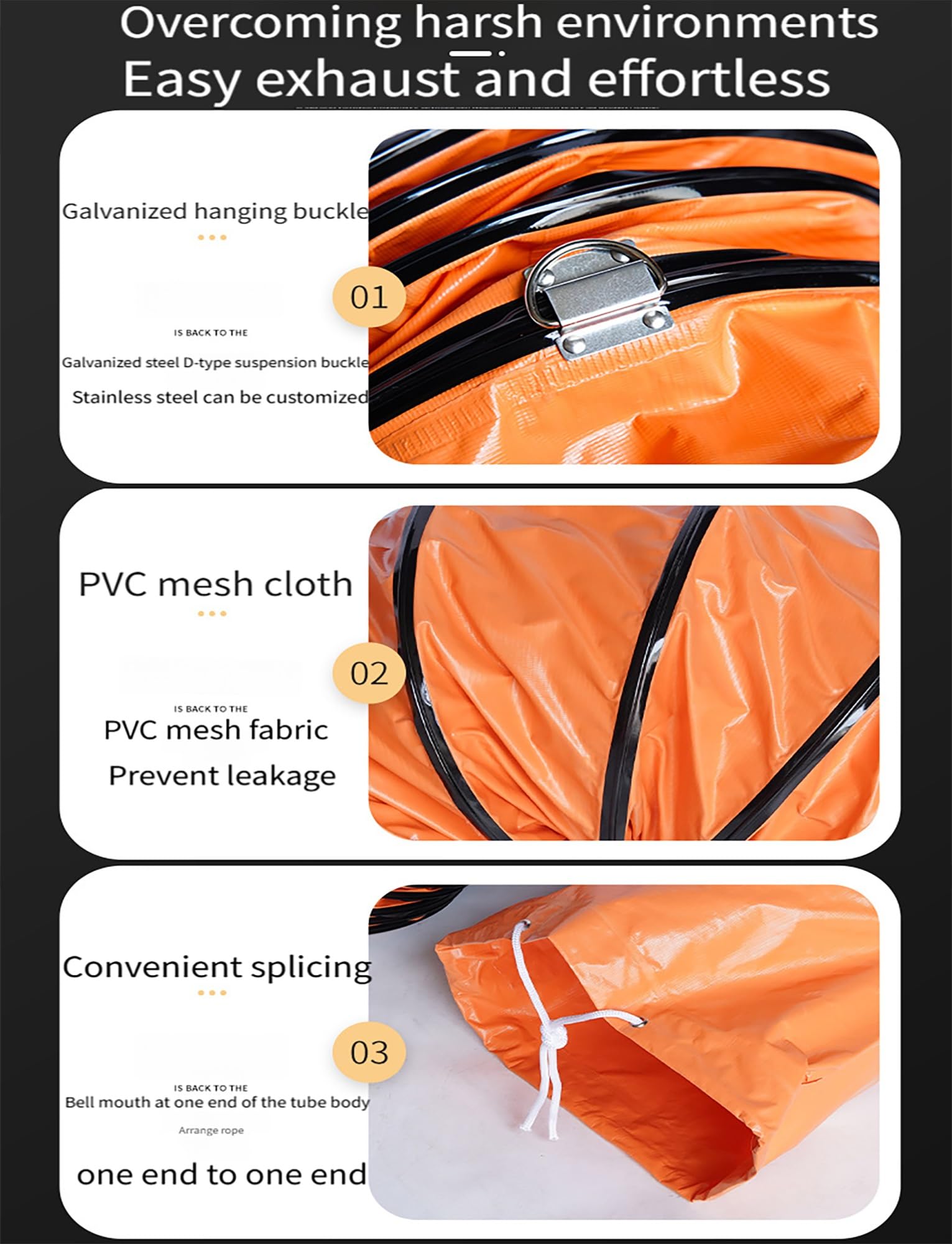 Manguera flexible de PVC de 5 m for de climatización (HVAC), cuerda ajustable for conductos de extractores, tubería ignífuga fábricas y uso residencial.(40cm/15.75in)