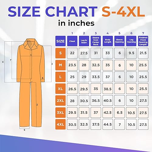 Miniatura 7 de AMZ Medical Supply Overol desechable para hombre y mujer, talla M. Paquete de 1 traje de material peligroso naranja desechable. Overoles de