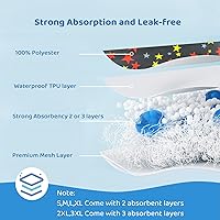 Vista 5 de Pañales Reutilizables para Perros Machos Banda para el Vientre de Alta Absorción para Perros Machos Banda para el Vientre de Perro Lavable