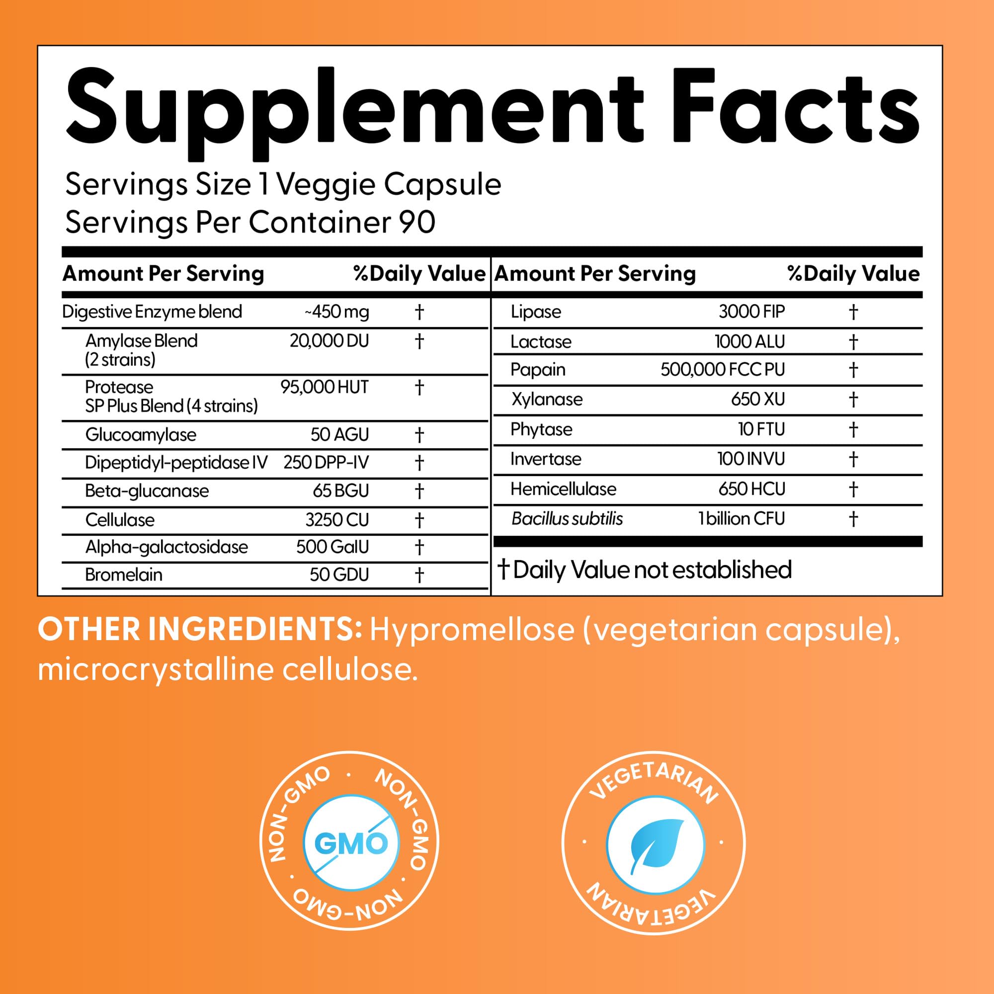 Doctor's Best Digestive Enzymes Supplement, Digestion, 90 Veg Caps (2 Pack) — Amazon image 2