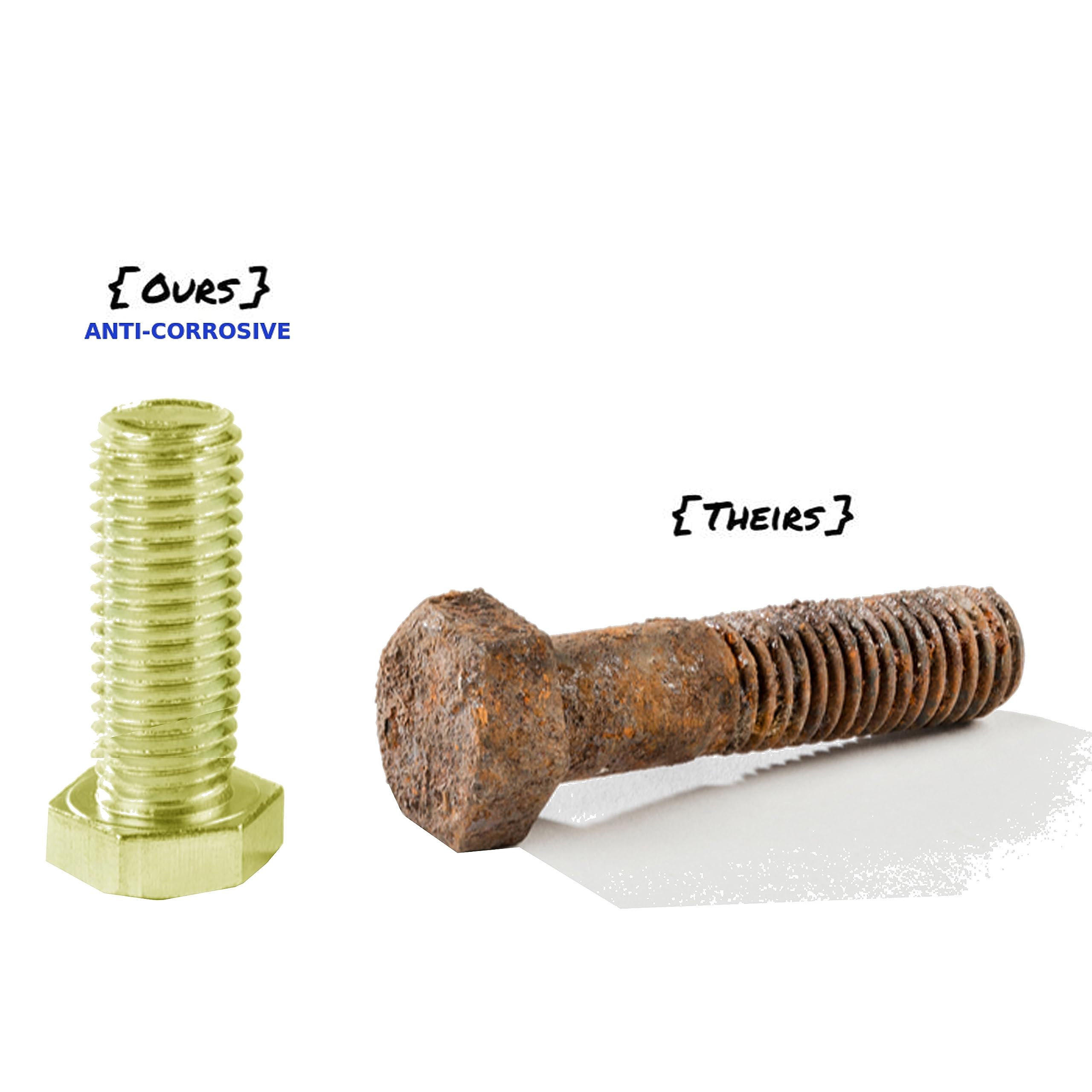 9/16x18 HEX Cone Head Zinc Clear Locknut Grade B: Amazon.com